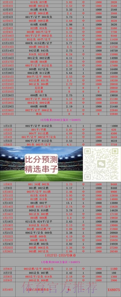 安卓全站追踪：世界杯比分详情解析